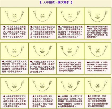 眼睛 面相 男|面相解析：从眼睛看面相图解